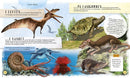 Dinosaurerne - Jordens kæmper