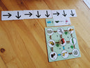 Coding Animals programmeringsspil - Educo - Fra 5 år. - Billede 1