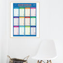 Fakta plakat: Gangetabeller - Billede 1