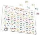 Matematik Puslespil Minus - Billede 1