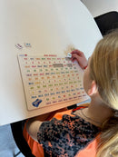 Matematik Puslespil Division